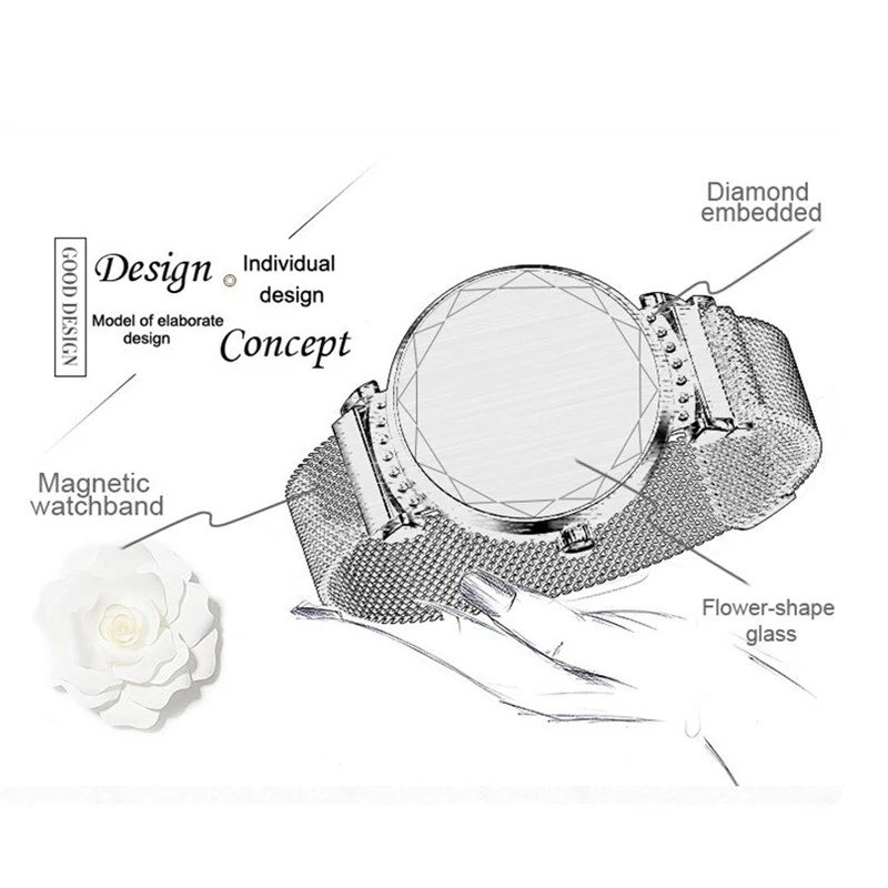 

2019 New Smart Watch Women Waterproof Fashion Bracelet Heart Rate Blood Pressure Monitoring Fitness Tracker Smartwatch H2/H1 1yw