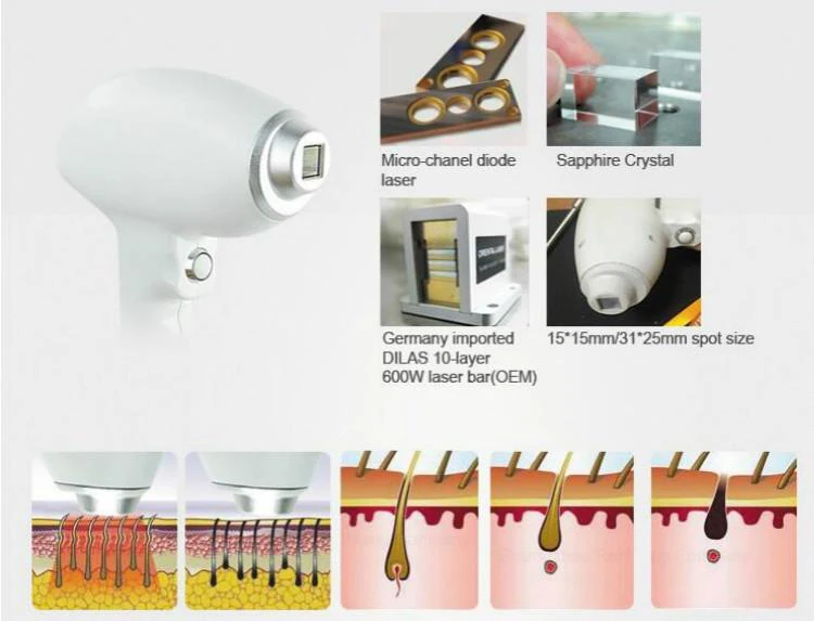 New! Home Light Painless Therapy 300 W 808 Diodo 808 nm Express