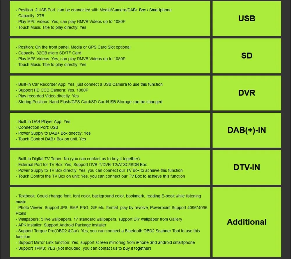 Sale 4QuadCore 2+16 Car DVD 2 din Android 9.0 For Toyota Rav4 2007-2012 2din car pc stereo gps navigation with capacitive screen+wifi 37