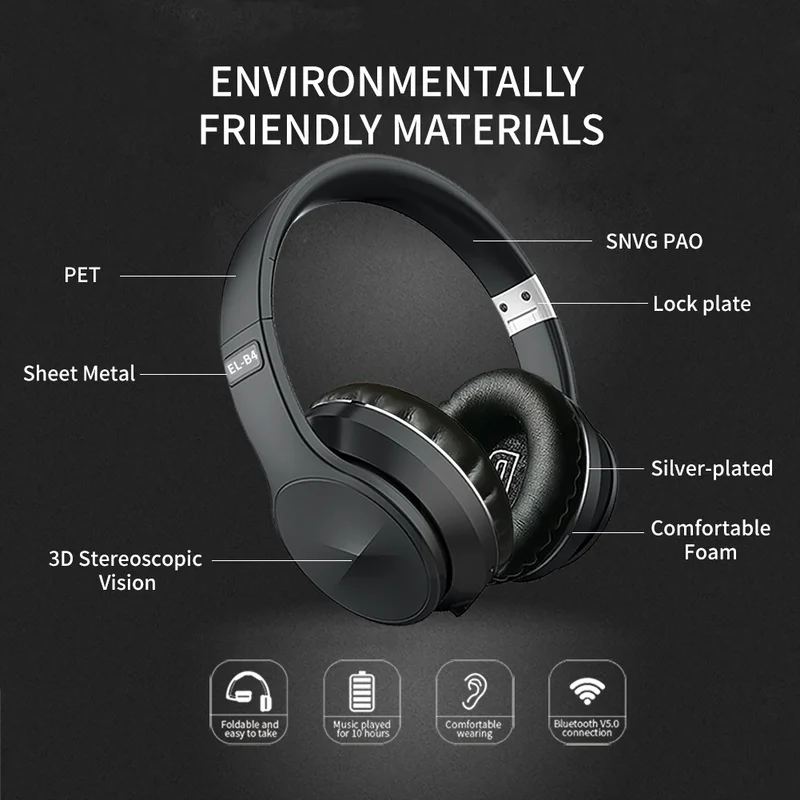 IWALK Wireless Headphones Bluetooth 5 0 HIFI Subwoofer Earbuds Foldable Sport Business Earphones for Apple Huawei Samsung Xiaomi
