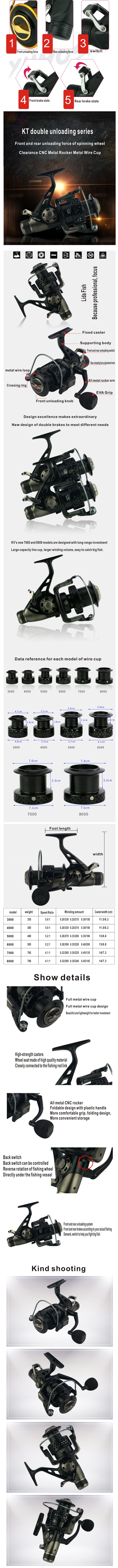 Lida Fish бренд KT3000-8000 полностью металлический ЧПУ складной коромысло с зазором структура передний и задний тормоз рыболовное колесо