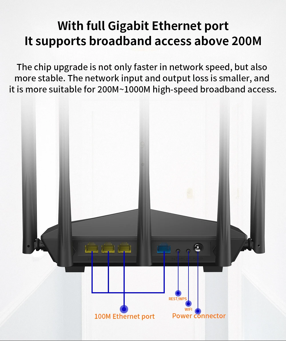 GC23/GC11 Gigabit Router 2.4G&5.0GHz Dual Band 12AC Wireless Wifi Router WIFI Repeater 5*6dBi High Gain Antennas Coverage home