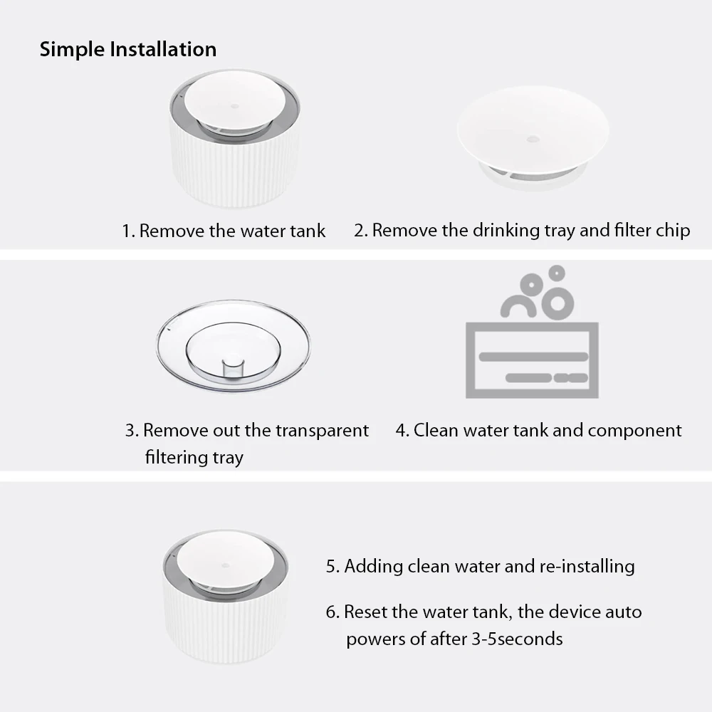 Xiaomi Mijia кошка диспенсер для воды для домашних животных питьевой фонтан водный очиститель умный 5 Слои фильтр 360 градусов Открытый питьевой лоток