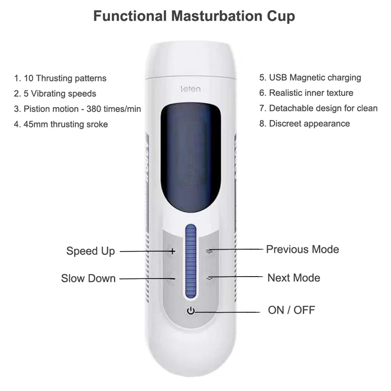 II Leten A380 Sexy Toys For Men Masturbator Cup Vacuum Fully Automatic Telescopic Glan Stimulator O_voghion.com