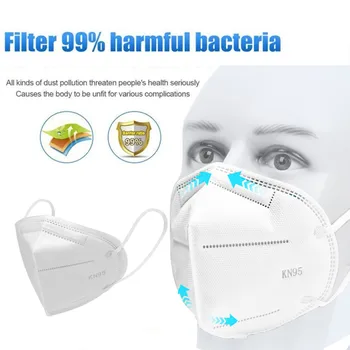 

Unisex Dustproof Mask 5/10pcs Dust Mask Pm2.5 Wind And Haze Pollution Protection Filter Mouth-muffle Mascarillas Respirator