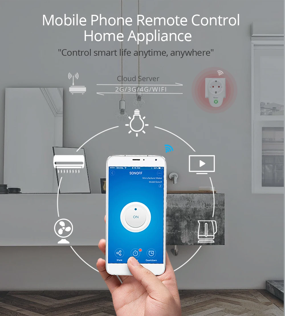 SONOFF S26/MINI/Basic Wifi умная розетка беспроводной штекер переключатель EU-E/EU-F/UK/US/AU 220V 10A работа с Google Home Automation Alexa