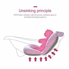 Детский коврик для ванной нескользящий коврик для ванной безопасности сиденье для ванной