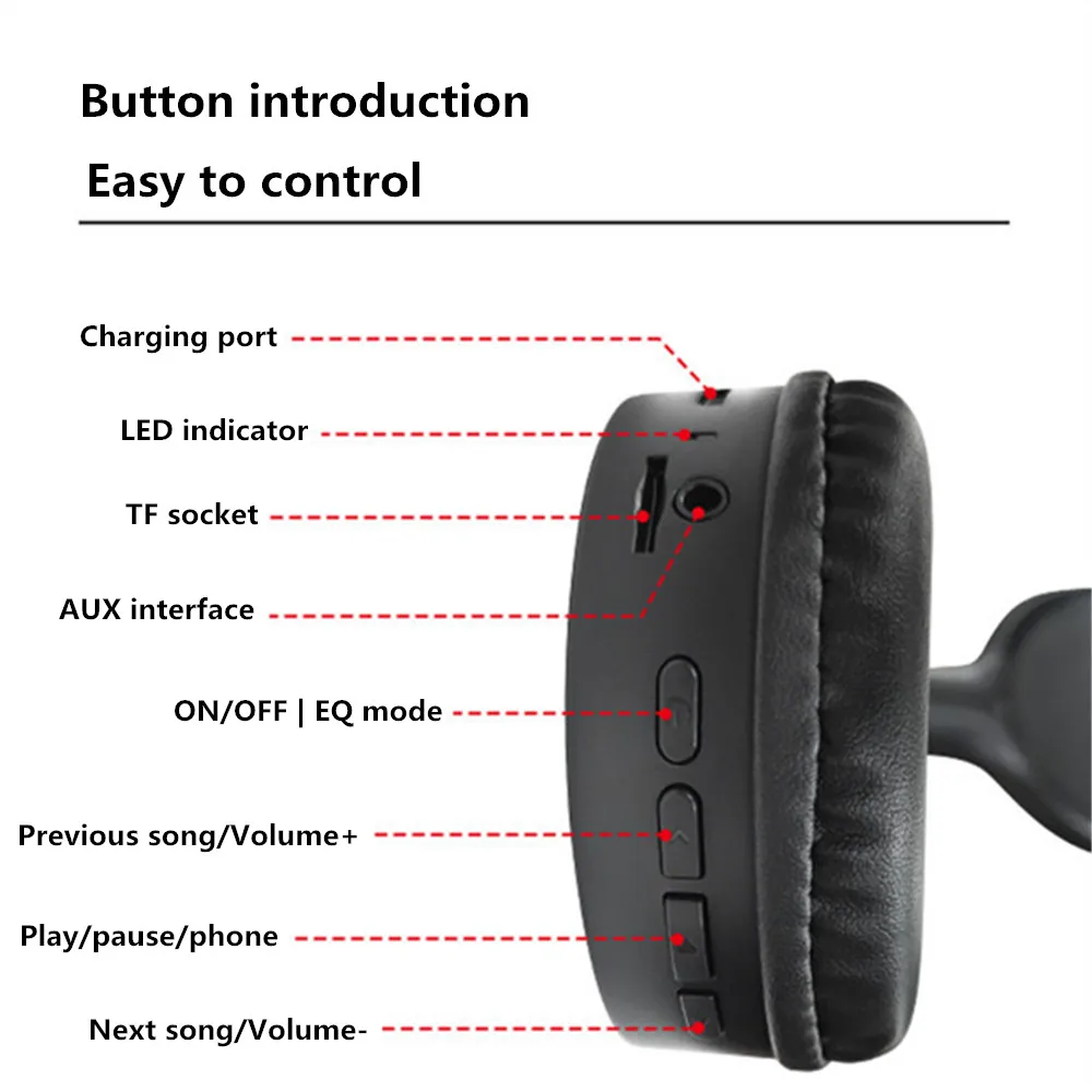 Sodo – Casque D'écoute Sans Fil Bluetooth Sd-705, Stéréo, 3 Modes D'égalisation,  Avec Support Micro, Carte Tf, 5.1 - Écouteurs Et Casque - AliExpress