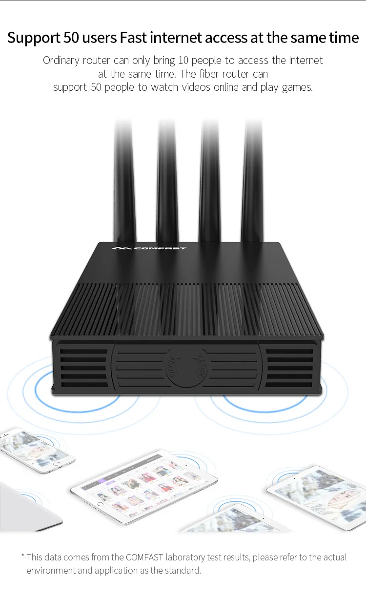 COMFAST CF-WR617AC 1200 Мбит/с беспроводной маршрутизатор домашний Wi-Fi ретранслятор 2,4G& 5G гигабитный двухдиапазонный WiFi диапазон удлинитель 4* 5dbi антенна