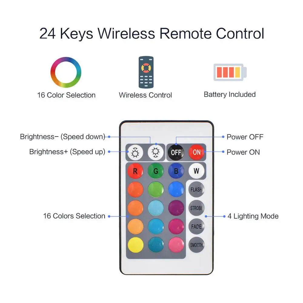 USB СВЕТОДИОДНЫЙ светильник в полоску wifi RGB SMD5050 Водонепроницаемая подсветка Гибкая канатная лампа Alexa Google умный дом wifi беспроводной полный комплект