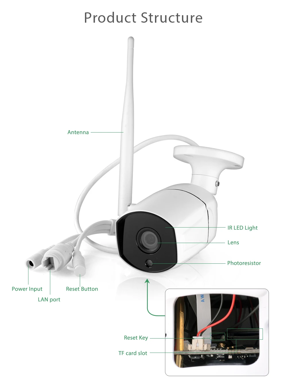 1080P Беспроводная ip-камера P2P 4X Zoom внешняя водонепроницаемая двухсторонняя аудио CCTV безопасность Wi-Fi Cam Обнаружение движения sd-карта IR 20 м