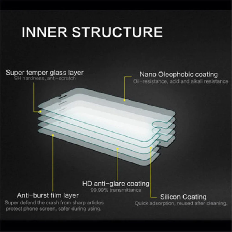 Tempered Glass Screen Protector for Xiaomi Mi Max 2 Transparent Anti-scratch Mobile Smartphone Protective Front Film for Mi Max2