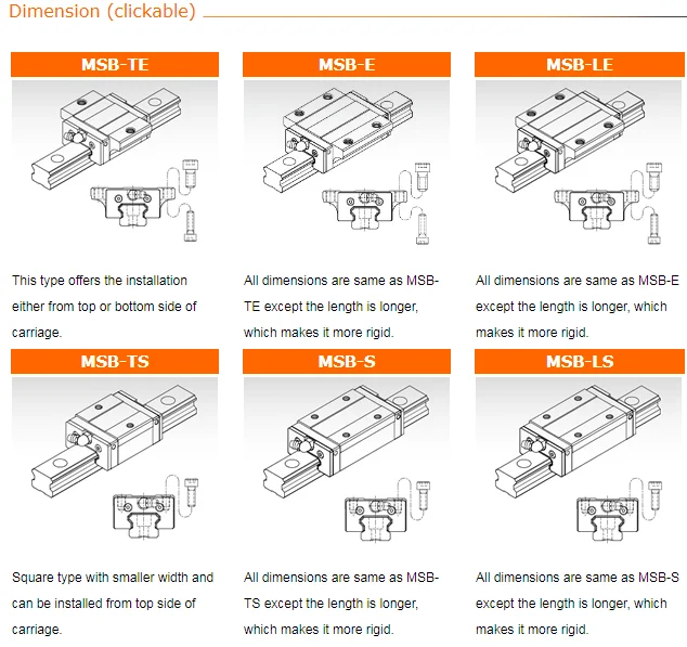 catalog of MSB