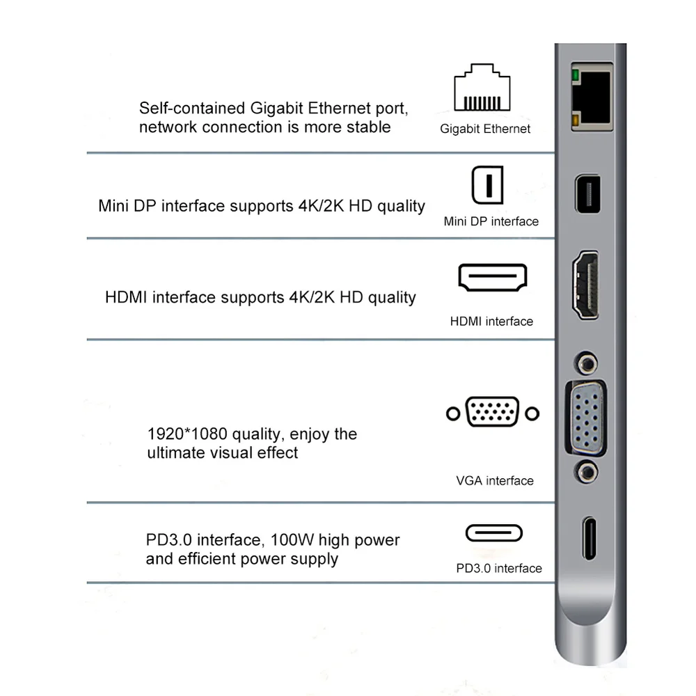 New USB C HUB to USB3 0 TF SD reader HDMI VGA RJ45 3 5 audio 2