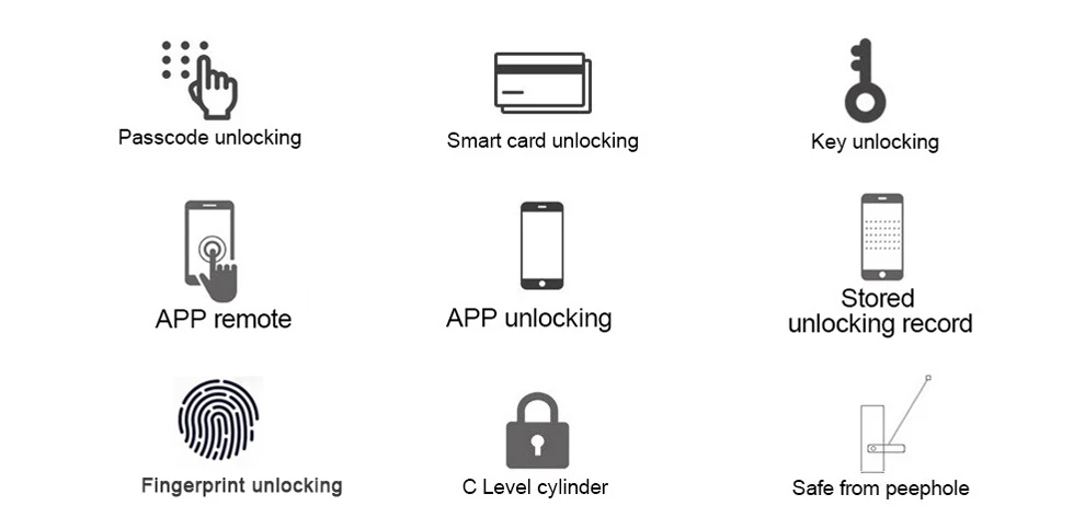 FREECAN интеллектуальный электронный дверной замок, смарт-замок отпечатков пальцев с Bluetooth APP passcode RFID карты механический ключ