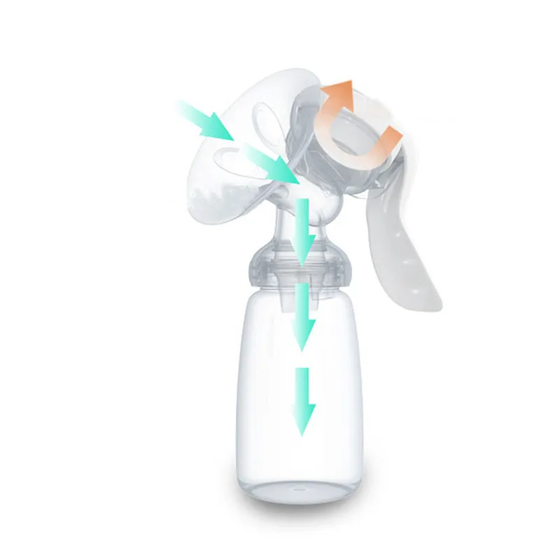 Breast Pump(7)
