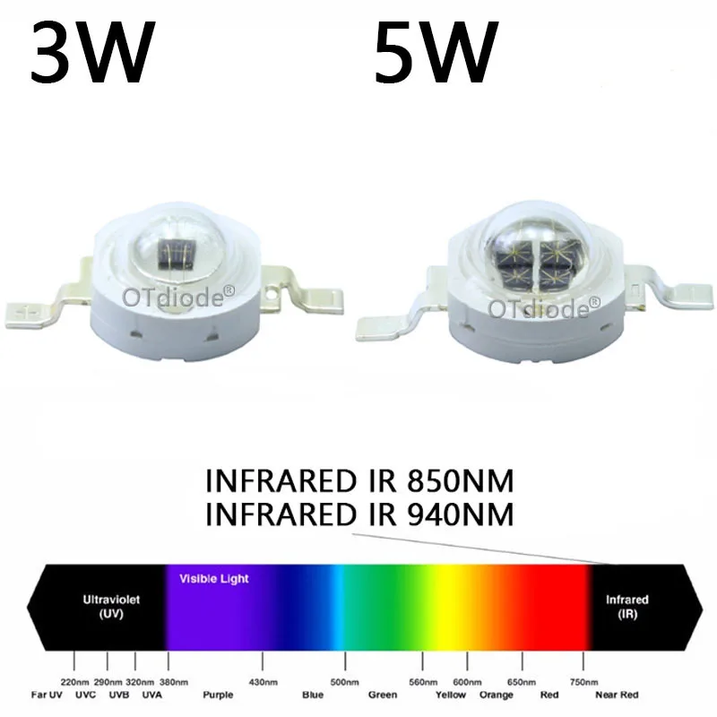 HTB1z2bPRVXXXXXNaXXXq6xXFXXXi