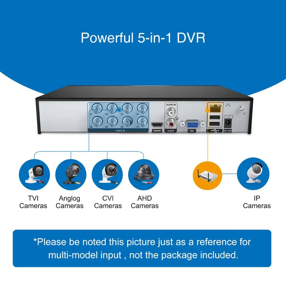  SANNCE HD 8CH CCTV System 1080P HDMI DVR 2.0MP CCTV Security Camera 4PCS 1080P IR Outdoor Camera Vi