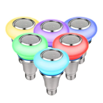 

24 key music controller rgb remote control led atmosphere light infrared wireless sound control controller 12v