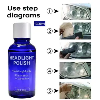 

30ML Car Headlights Liquid Repair Kit Ceramic Coat Super Hydrophobic Glass Polishing Coating Liquid Repair Tool