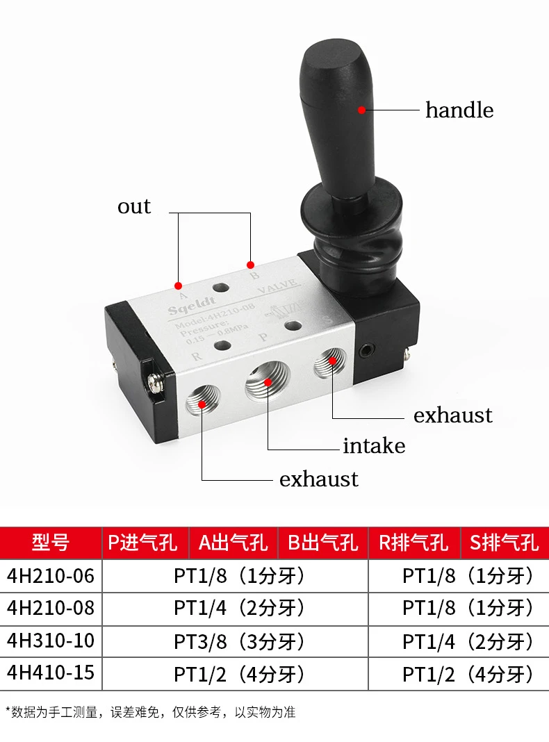 O1CN01vBysYZ2D9jfEsem34_!!3581238567