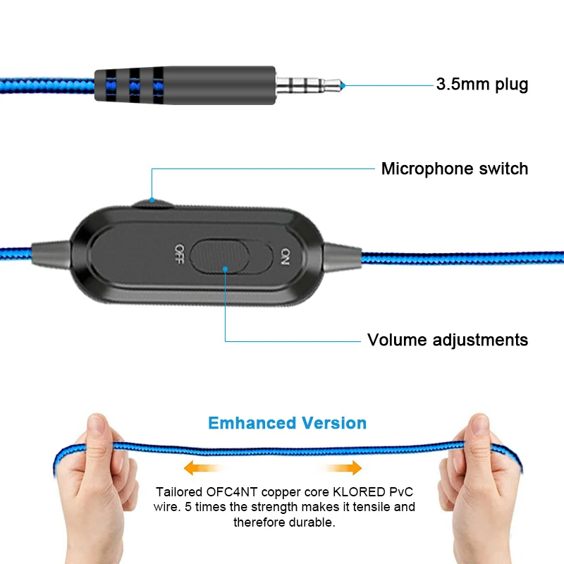 For PS4 Gamer Wired Headphone with Microphone SmartPhone Gaming Headset Music Stereo Helmet Tablet PC Computer Kids Earphone