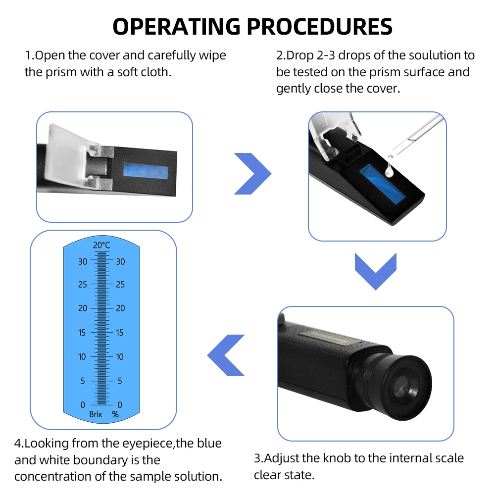 使用方法_4需要改变文字 拷贝
