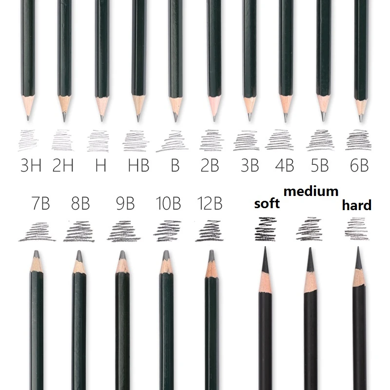 Lápiz estándar de tilo, 12 piezas, 4H/3H/2  H/H/HB/B/2B/3B/4B/5B/6B/7B/8B/9B/10B/12B, dibujo escolar arte de carbón  para casa|pencil 12b|standard pencilpencil sketch - AliExpress