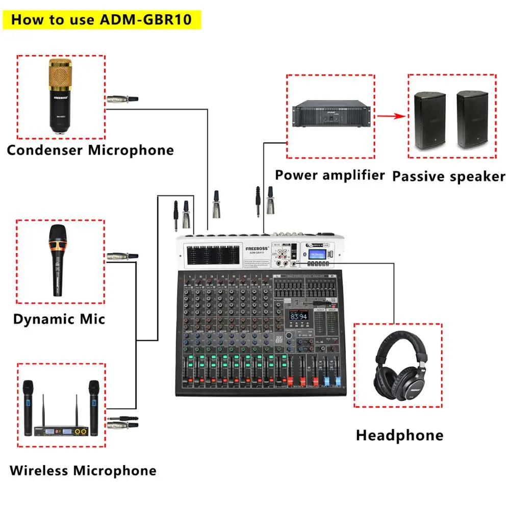 Original Bose SoundSport Wireless Bluetooth