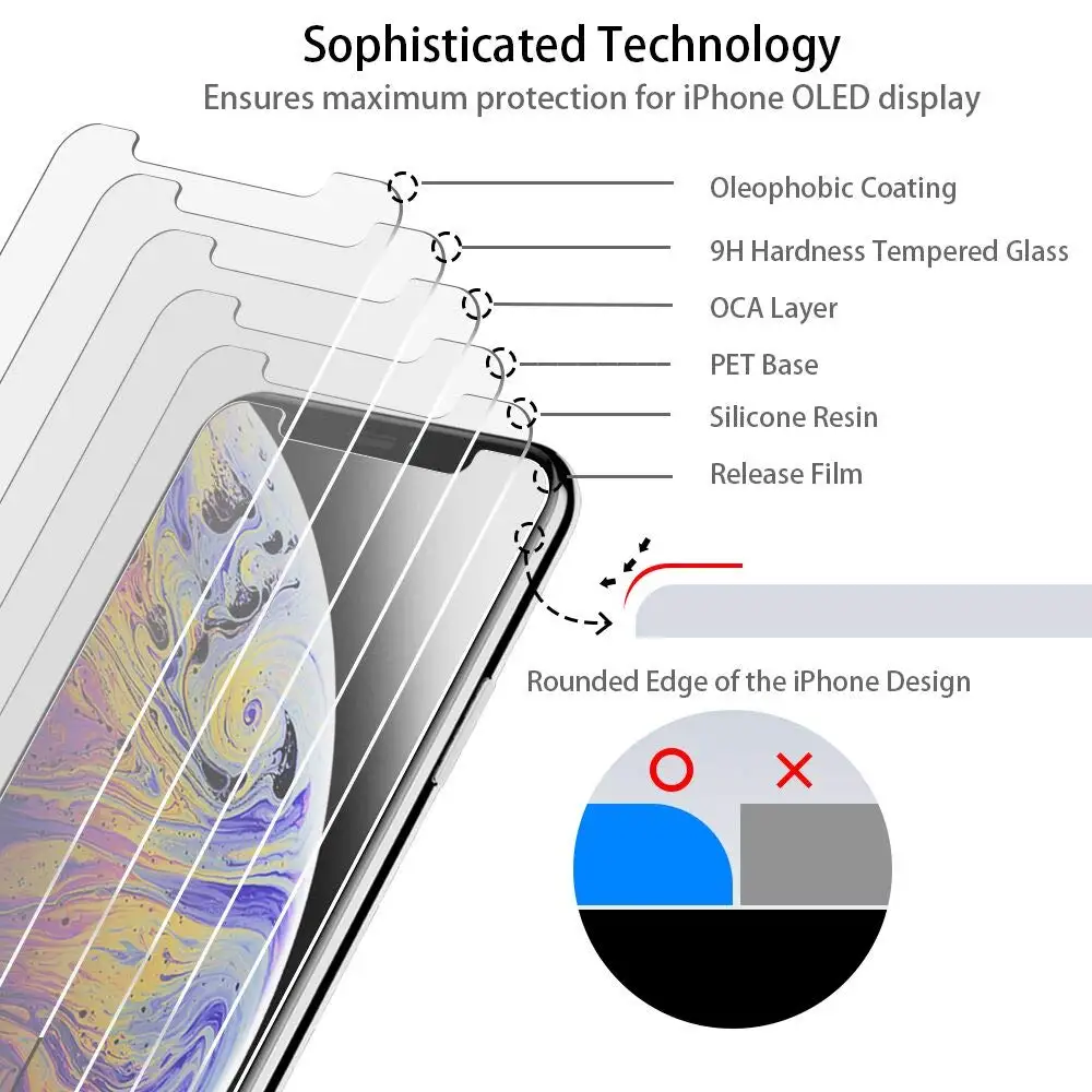 Закаленное стекло для iPhone 11 Pro Max Защитная пленка для экрана, ЗАЩИТА Защитная пленка для iPhone 11Pro Max