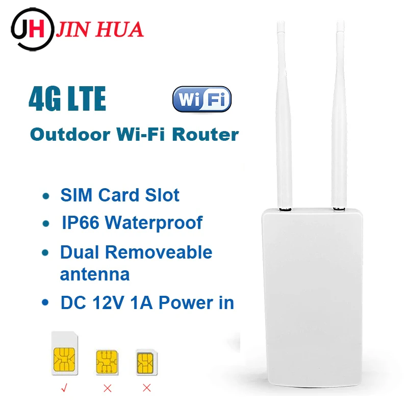 Разблокированный смарт роутер 4G LTE Wi Fi домашняя точка доступа RJ45 WAN LAN модем