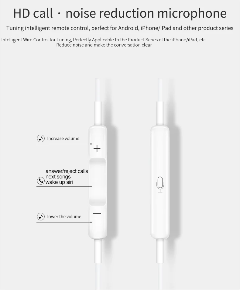 3,5 мм наушники-вкладыши для мобильного телефона, iPhone, huawei, Xiaomi, наушники, 3 отверстия, проводные стерео наушники