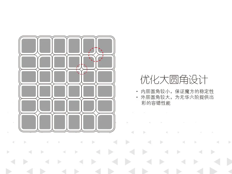 [Magic Cube плотная V2 шесть Рубика] простые второго поколения XMD плотная Модернизированный 6-заказ Игра Стразы «Кубик Рубика»