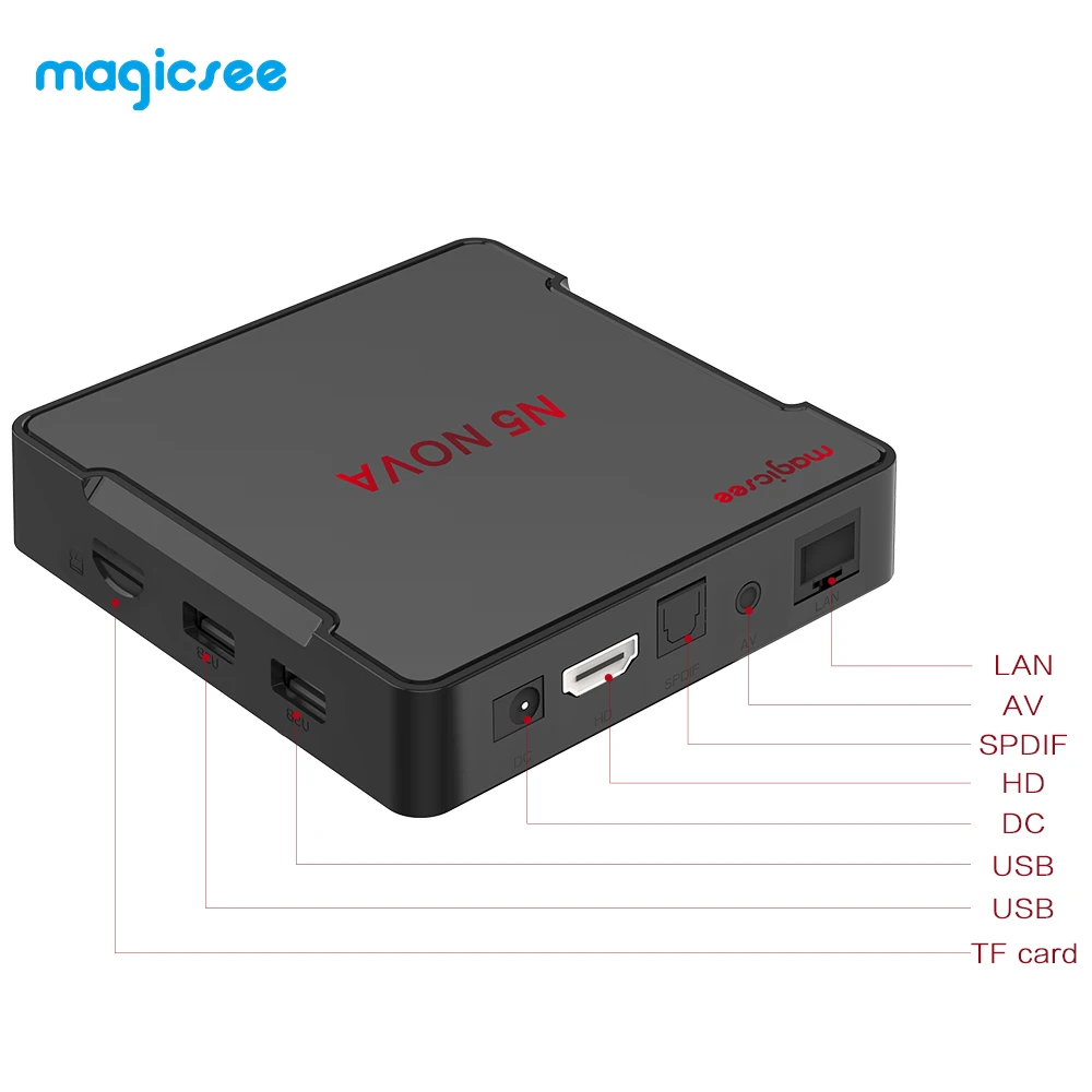 10 шт. Magicsee N5 NOVA Android 9,0 tv Box Rockchip3318 4 Гб ОЗУ+ 64 Гб ПЗУ 2,4 ГГц+ 5 ГГц WiFi BT 4,0 Поддержка 4K 2,4G голосовой пульт дистанционного управления