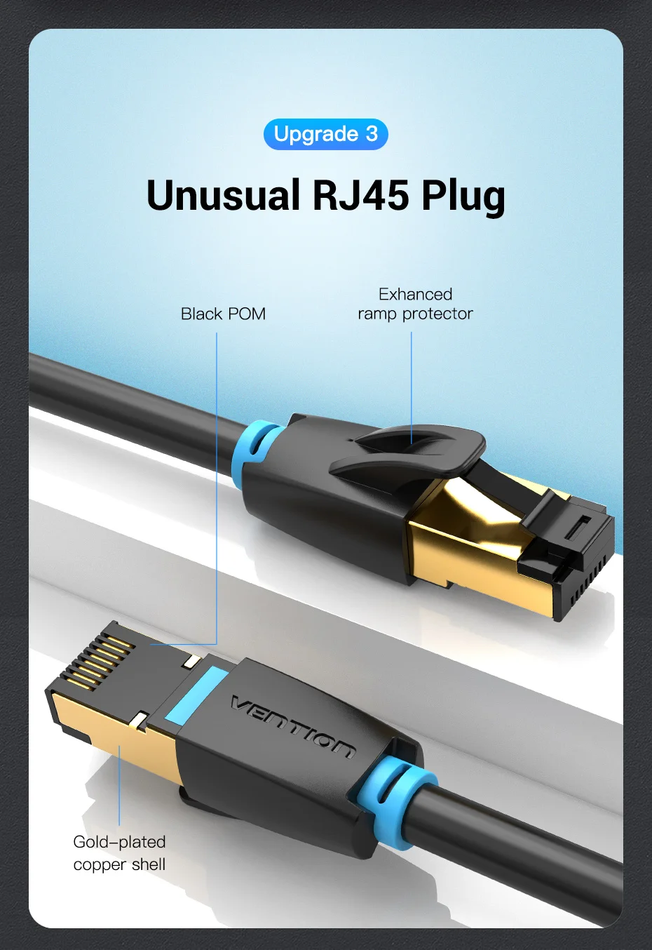 para Router, Modem, PC, Cat 8, SFTP, 40Gbps, RJ45 Extensor