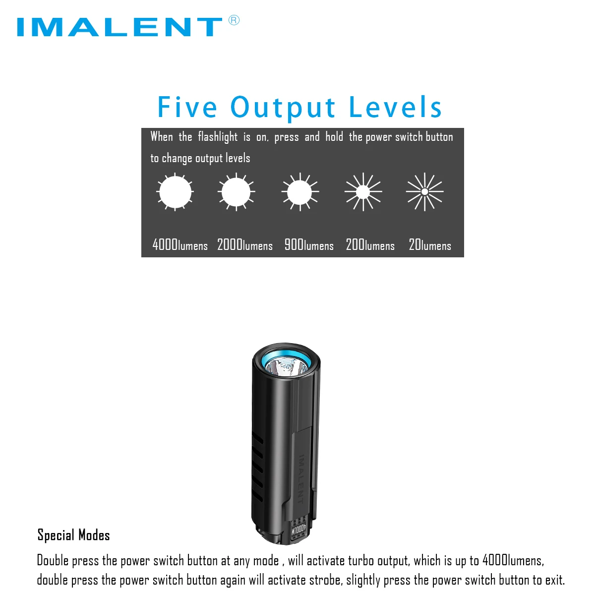 IMALENT LD70 4000 Lumens OLED Display USB Rechargeable EDC
