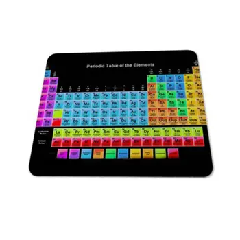 

Periodic Table Of Chemical Elements Rectangular Mouse Pad Lock Edge Creative Office Learning Non-Slip Mat