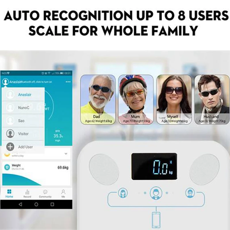 Bluetooth весы для тела Smart Bmi цифровые беспроводные весы для ванной комнаты весы для пола анализатор состава тела со смартфоном приложение