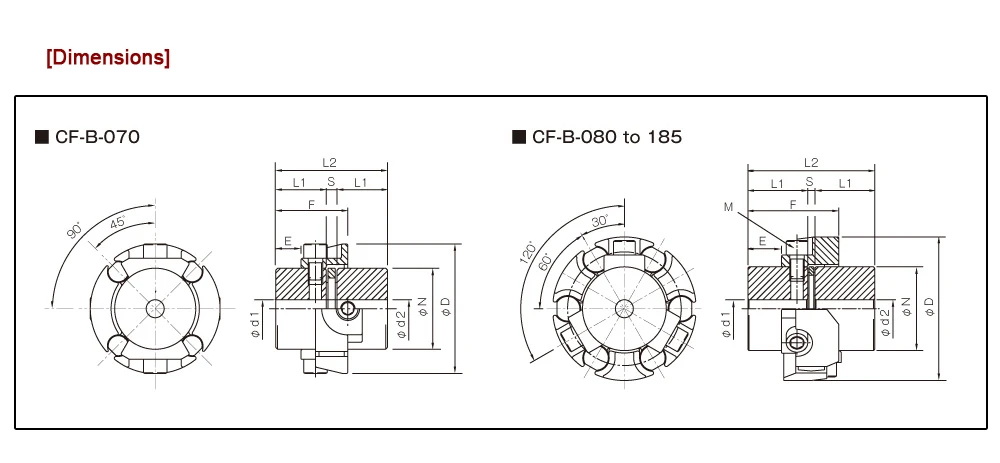 Горячая Распродажа, соединительные муфты, гибкая муфта Mikipulley, cf-b-98-100, челюсть, слива, N = 60 мм, соединительная муфта, соединительная муфта сливы