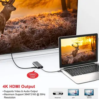 

7 in 1 USB 3.1 HUB Adapter Type-C to HDMI USB2.0 USB3.0 PD Fast Charge Converter Notebook Accessories USB-C Hub