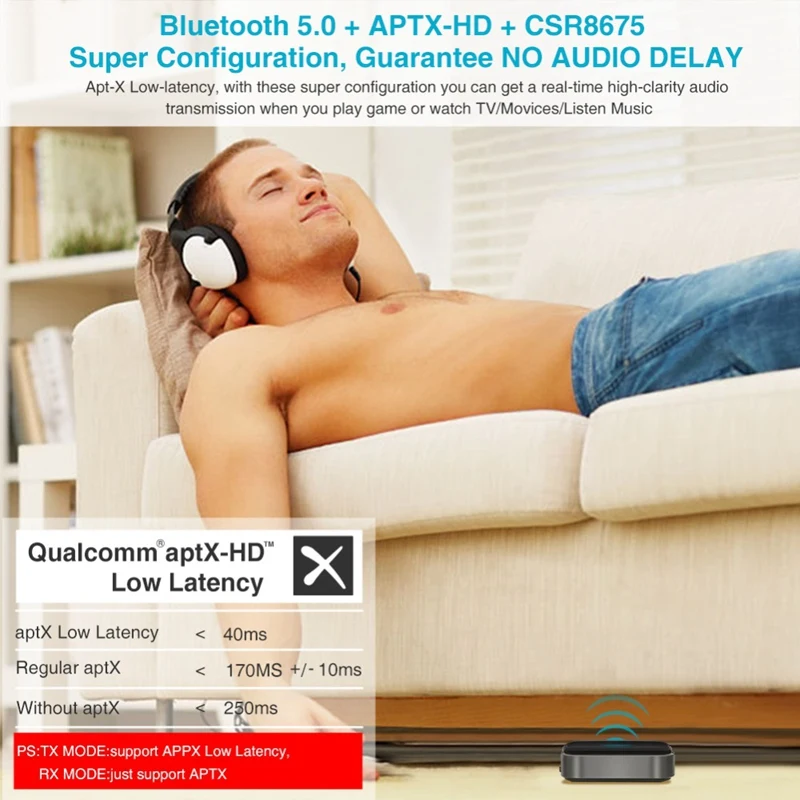  Cuffia Senza Fili Bluetooth 5.0 Trasmettitore Ricevitore Adattatore Aptx Hd Ll Bt Aux Martinetti/Sp