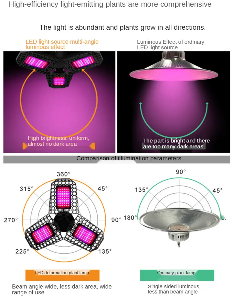 luzes tubo luz da planta interior e27 e26