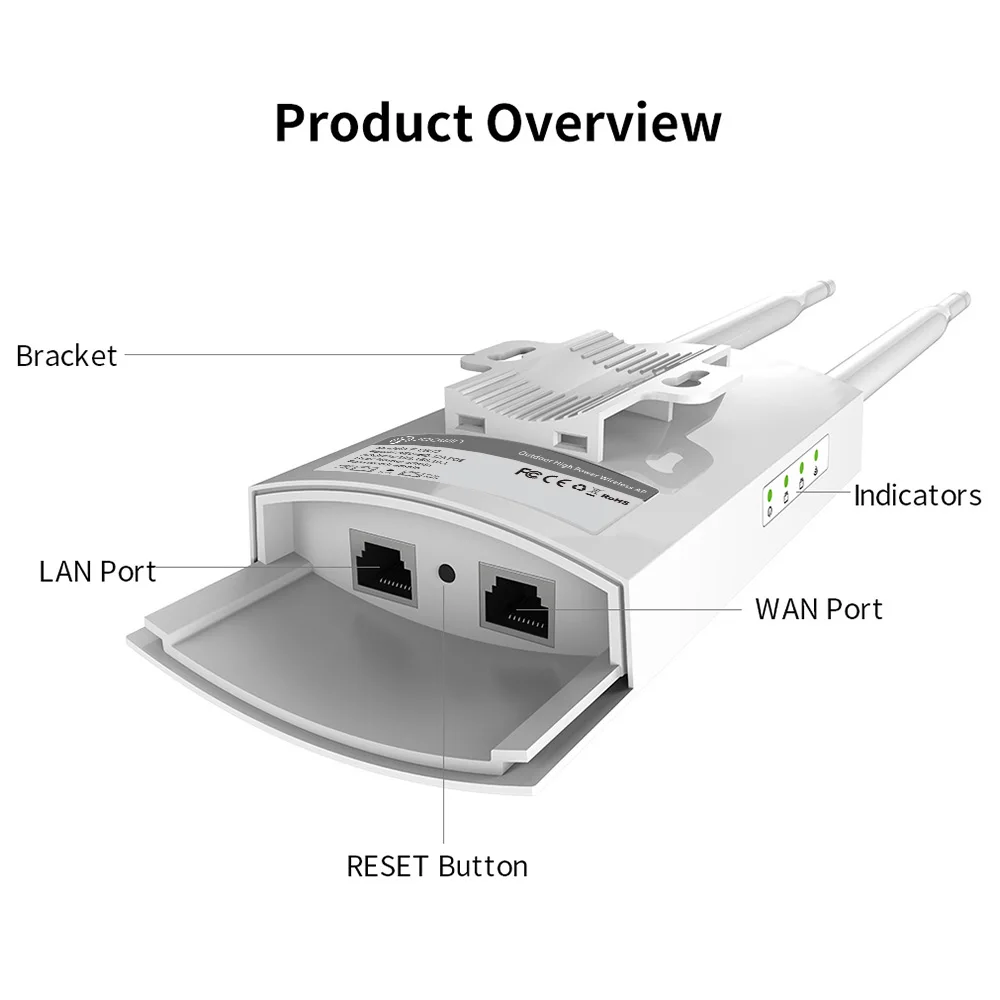Ponto de Acesso ao ar Repetidor sem Fio de Alta Potência com Porta 100 + Usuário Wifi Livre Alimentado ap Ethernet 5dbi Antena Suporte 1200mbps Poe 8 Cheap Roteadores sem fio