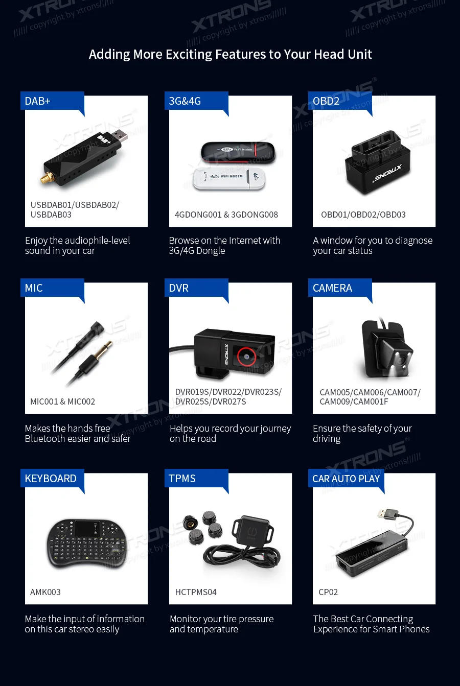 Flash Deal 10.1" Android 9.0 OS 2 Din Car DVD Multimedia Two Din Car Navigation GPS Double Din Car Radio with HDMI Output Function Support 24