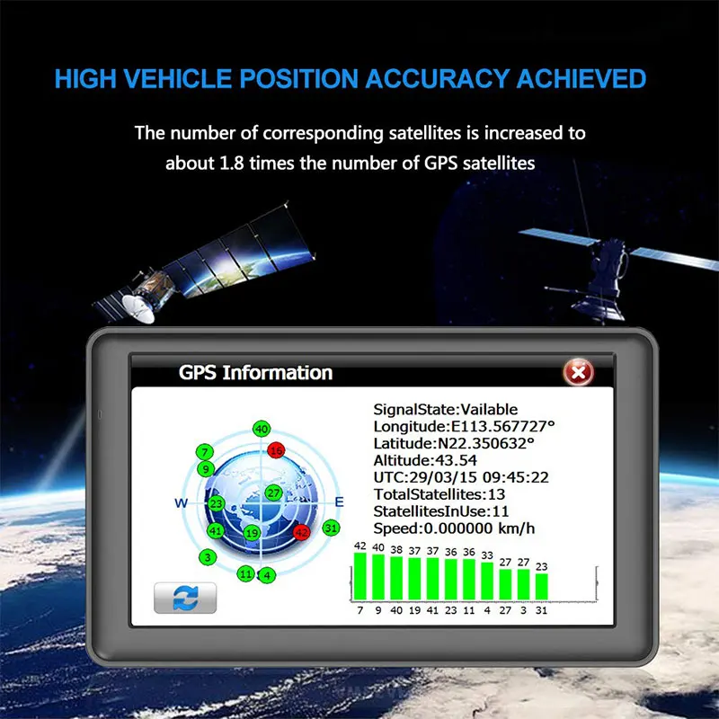  Vehemo ABS HD GPS Navigator GPS Navigator System Lebensdauer Direkten Zugang für Turn-By-Turn GPS N