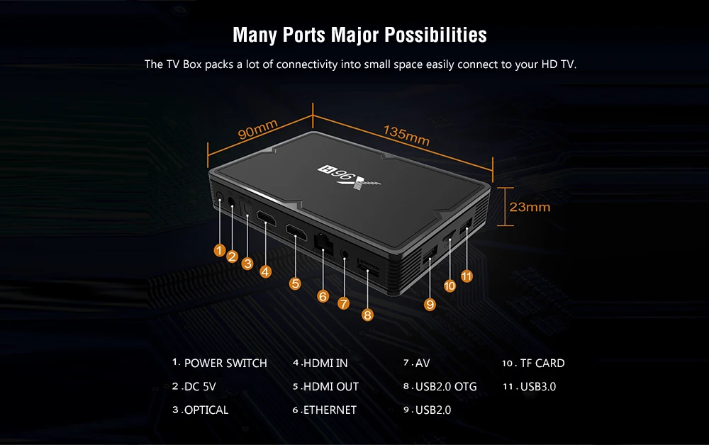 x96 X96H Smart Android 9.0 4GB+64GB Allwinner H603 / Mali T720 / 2.4G+ 5G WiFi TV Box