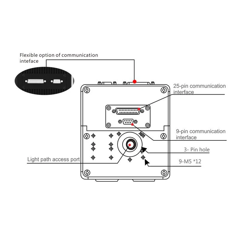 3d Scanning Galvanometer System CKLaser 3D Dynamic Galvo Head 1064nm for Raycus IPG Fiber Laser Marking Machine
