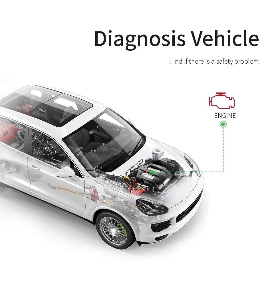 Launch YA-101, полный OBD2 сканер launch Creader, профессиональный считыватель кода двигателя 101, сканер кода ошибки автомобиля, диагностический инструмент