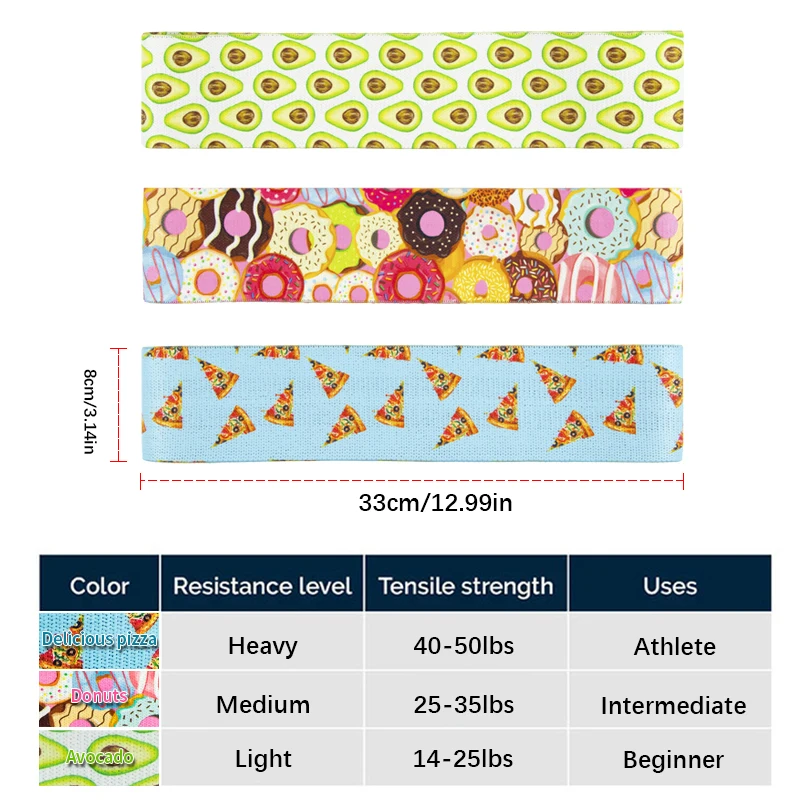 Resistance Bands Resistance Band Resistance Strap Booty Fabric Resistance Bands Set Hip Exercise Loops Elastic Bands Fitness Gym equipment Sports Legs Glute And Thighs Training