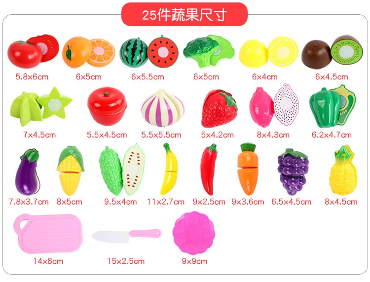 Жилая зона для гурманов угол игра Кукольный дом детский материал парк пластиковый супермаркет игровой дом унисекс-игрушка